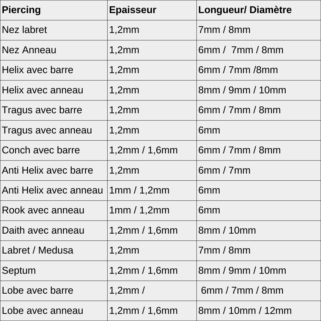 Bille Titane ASTM F136 - Kawaii Place piercing